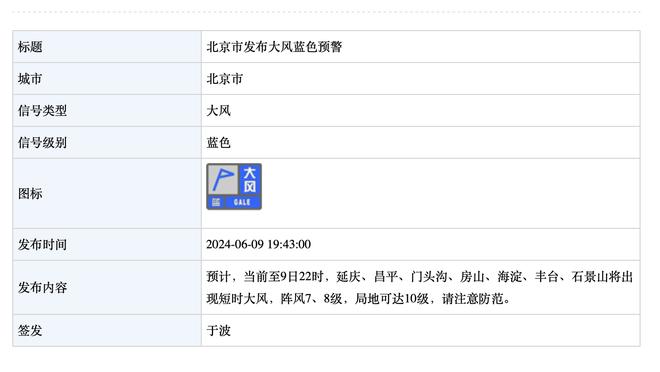 埃及热身赛2-0取胜，萨拉赫传射+点球中框弹到门将后背折射入网